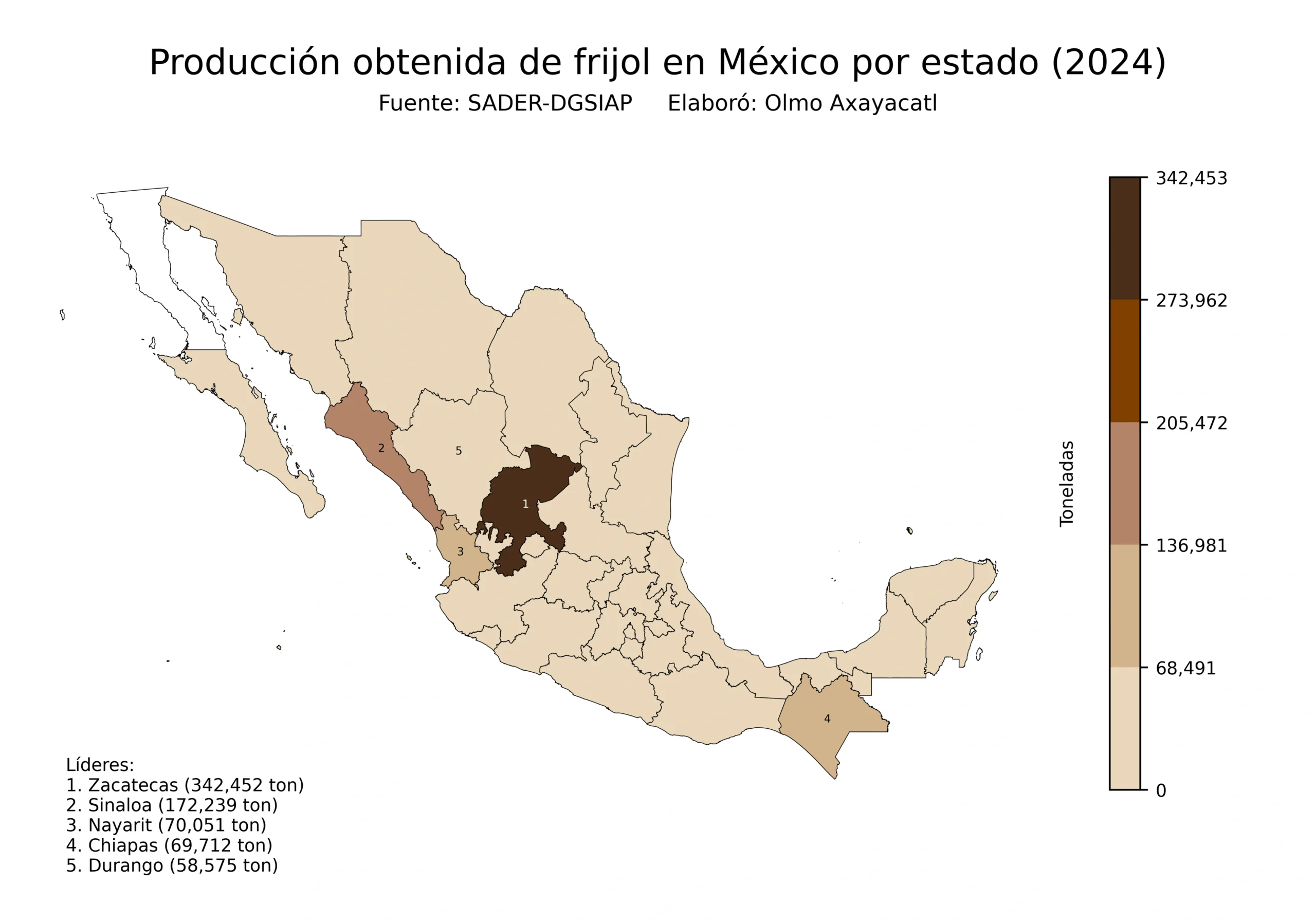 México Producción Agrícola Frijol (Estados Producción)
