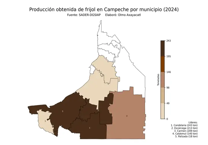 Producción obtenida de frijol en Campeche por municipio