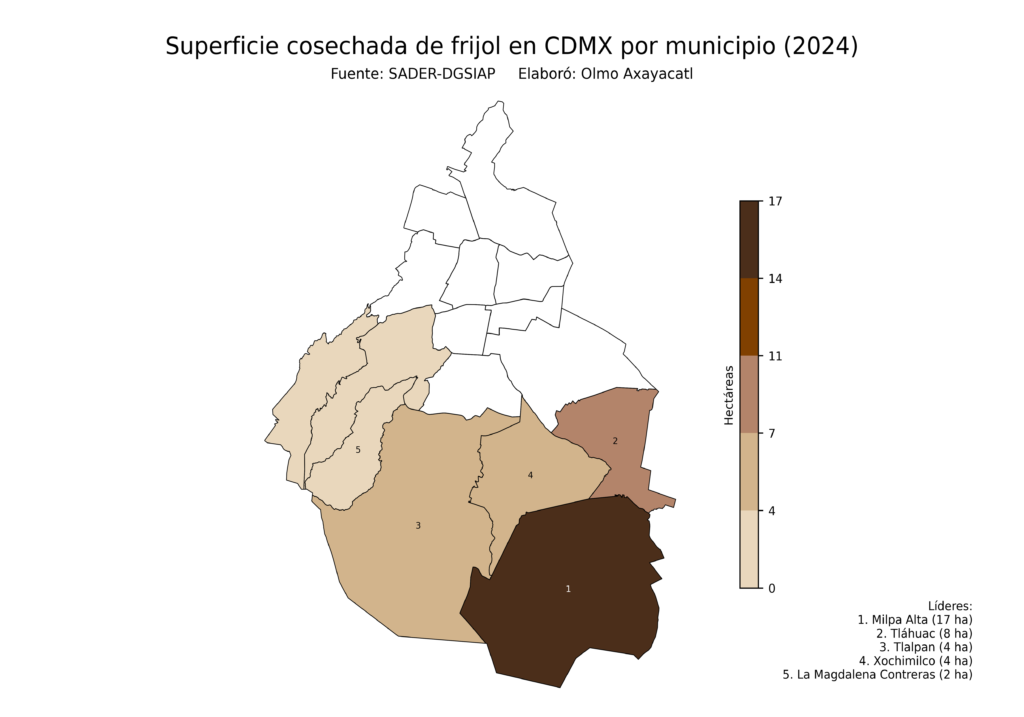 México Producción Agrícola Frijol CDMX (superficie cosechada)