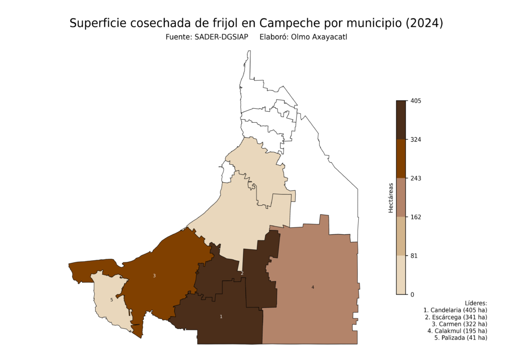 México Producción Agrícola Frijol Campeche (superficie cosechada)