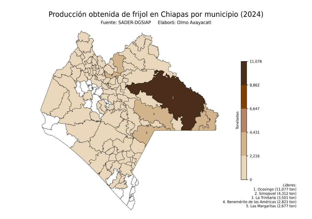 México Producción Agrícola Frijol Chiapas (producción obtenida)