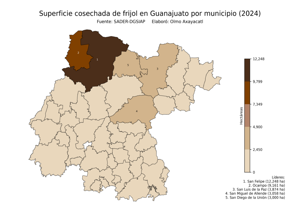 México Producción Agrícola Frijol Guanajuato (superficie cosechada)