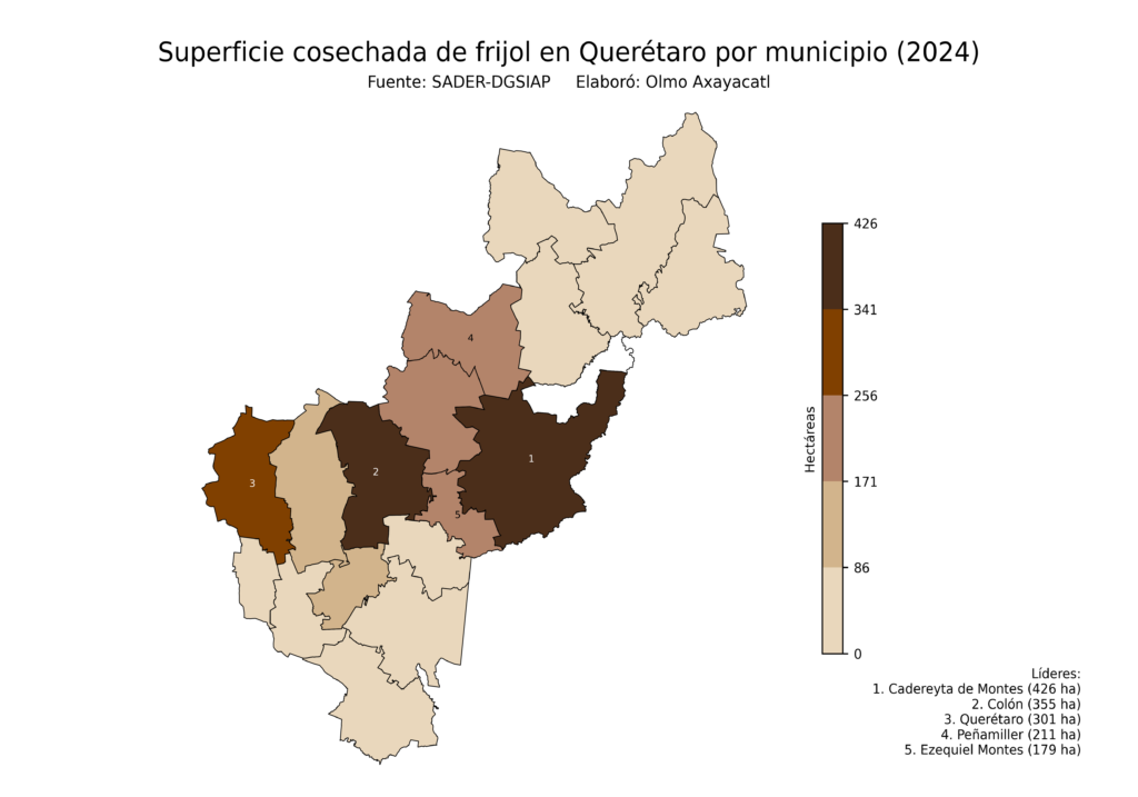 México Producción Agrícola Frijol Querétaro (superficie cosechada)