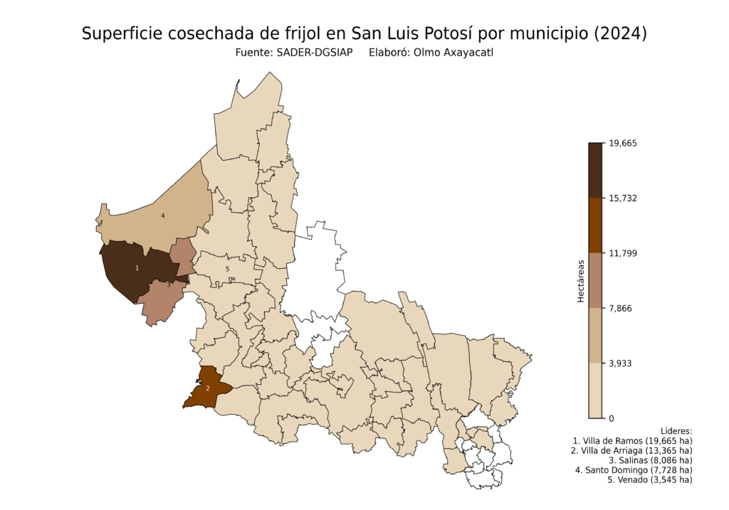 México Producción Agrícola Frijol San Luis Potosí (superficie cosechada)